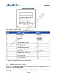 MCDP2850BC Datasheet Page 22