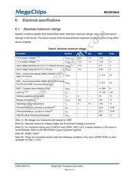 MCDP2850BC Datasheet Page 23