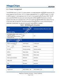 MCDP2900A2T Datasheet Page 19