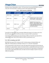 MCDP2900A2T Datasheet Page 21