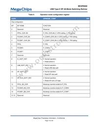MCDP6000C1 Datasheet Page 19