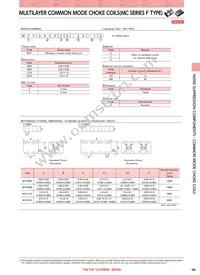MCF06052E900-T Datasheet Page 2
