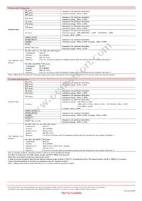 MCF06052E900-T Datasheet Page 14