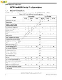 MCF51AG96VQH Datasheet Page 4