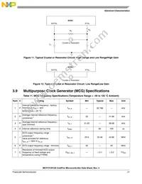 MCF51CN128CLK Datasheet Page 23