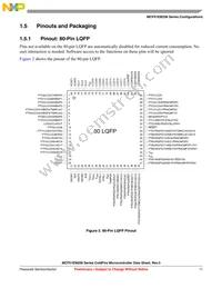 MCF51EM256CLK Datasheet Page 11