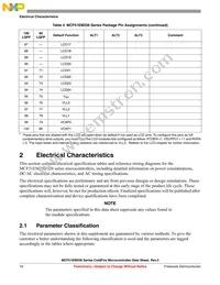 MCF51EM256CLK Datasheet Page 16