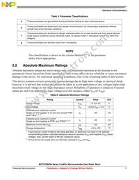 MCF51EM256CLK Datasheet Page 17