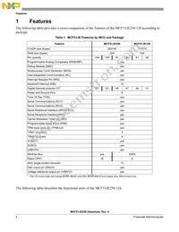 MCF51JE256CML Datasheet Page 4