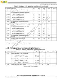 MCF51JG256CHS Datasheet Page 15