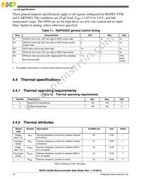 MCF51JG256CHS Datasheet Page 22