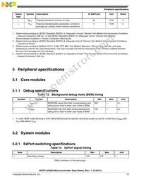 MCF51JG256CHS Datasheet Page 23