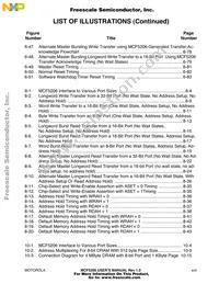 MCF5206CAB25A Datasheet Page 22