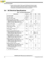 MCF5208CVM166J Datasheet Page 20