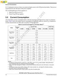 MCF5208CVM166J Datasheet Page 22