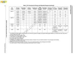 MCF52110CVM80J Datasheet Page 19