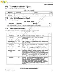 MCF52110CVM80J Datasheet Page 23