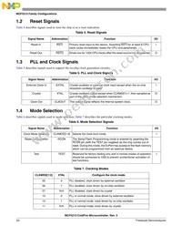 MCF5213LCVM80J Datasheet Page 20