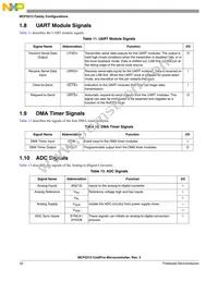 MCF5213LCVM80J Datasheet Page 22