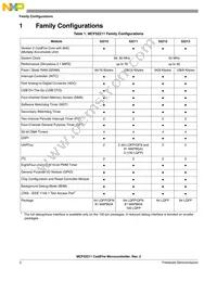 MCF52211CVM80J Datasheet Page 3