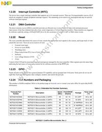 MCF52211CVM80J Datasheet Page 12