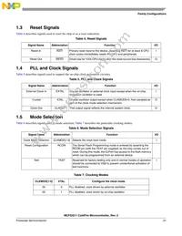 MCF52211CVM80J Datasheet Page 21