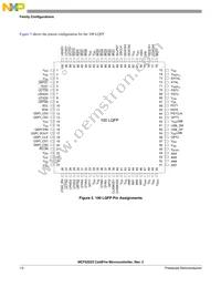 MCF52223CVM66J Datasheet Page 13