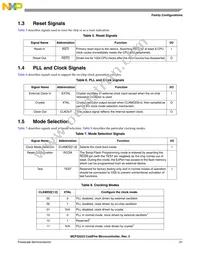 MCF52223CVM66J Datasheet Page 21