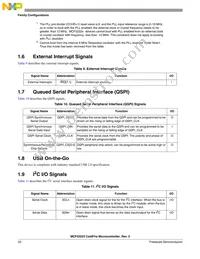 MCF52223CVM66J Datasheet Page 22