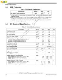 MCF52277CVM160J Datasheet Page 18
