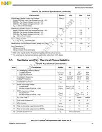 MCF52277CVM160J Datasheet Page 19