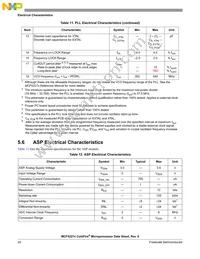 MCF52277CVM160J Datasheet Page 20