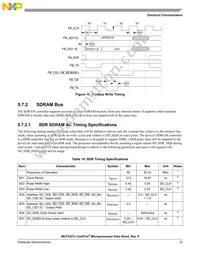 MCF52277CVM160J Datasheet Page 23