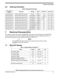 MCF5235CVF150 Datasheet Page 23