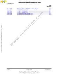 MCF5249CVF140 Datasheet Page 20