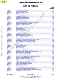 MCF5249CVF140 Datasheet Page 21