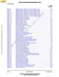 MCF5249CVF140 Datasheet Page 22