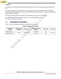 MCF5251CVM140 Datasheet Page 2
