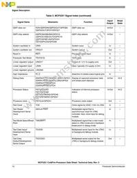 MCF5251CVM140 Datasheet Page 10