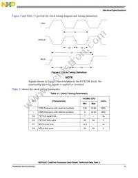 MCF5251CVM140 Datasheet Page 15