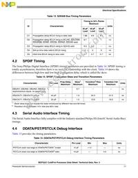 MCF5251CVM140 Datasheet Page 17