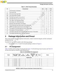 MCF5251CVM140 Datasheet Page 19