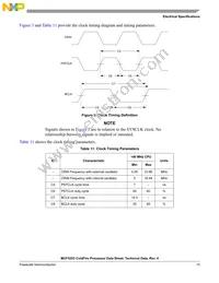 MCF5253VM140J Datasheet Page 15