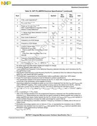 MCF5271CVM150J Datasheet Page 21