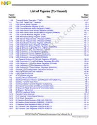 MCF5272VM66J Datasheet Page 8