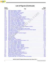 MCF5272VM66J Datasheet Page 10