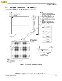 MCF5275LCVM166J Datasheet Page 17