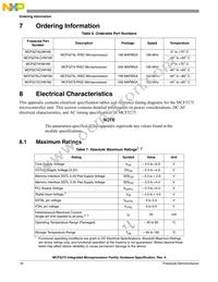 MCF5275LCVM166J Datasheet Page 18
