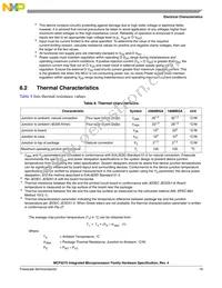 MCF5275LCVM166J Datasheet Page 19