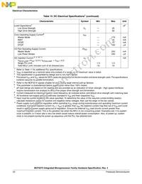 MCF5275LCVM166J Datasheet Page 22